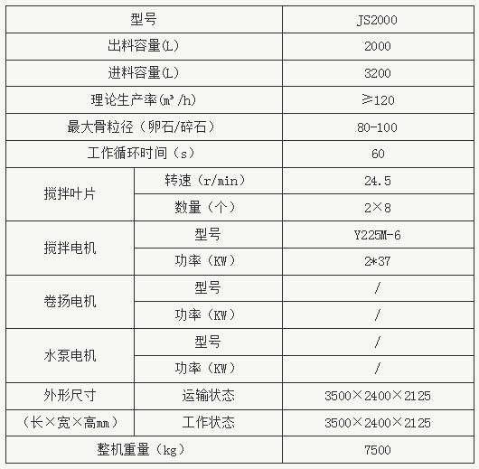 JS2000型混凝土攪拌機參數