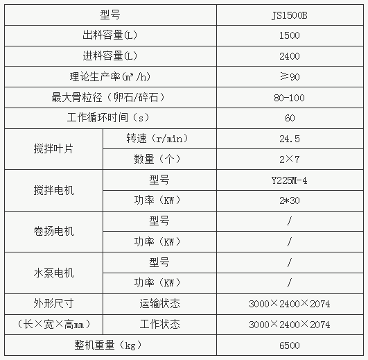 JS1500B型混凝土攪拌機參數